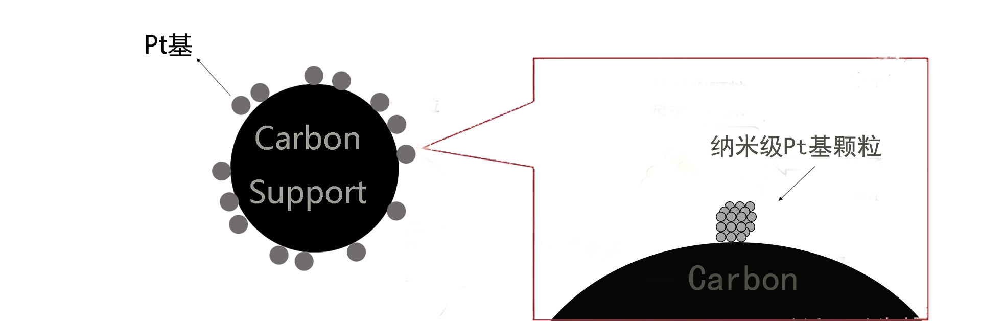 1669617354745200.jpg 铂碳.jpg